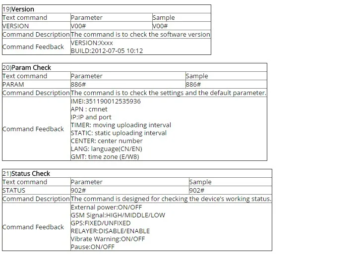 DYEGOO 4 полосный Автомобильный gps трекер TK110 Google link масляная функция высокоскоростная платформа