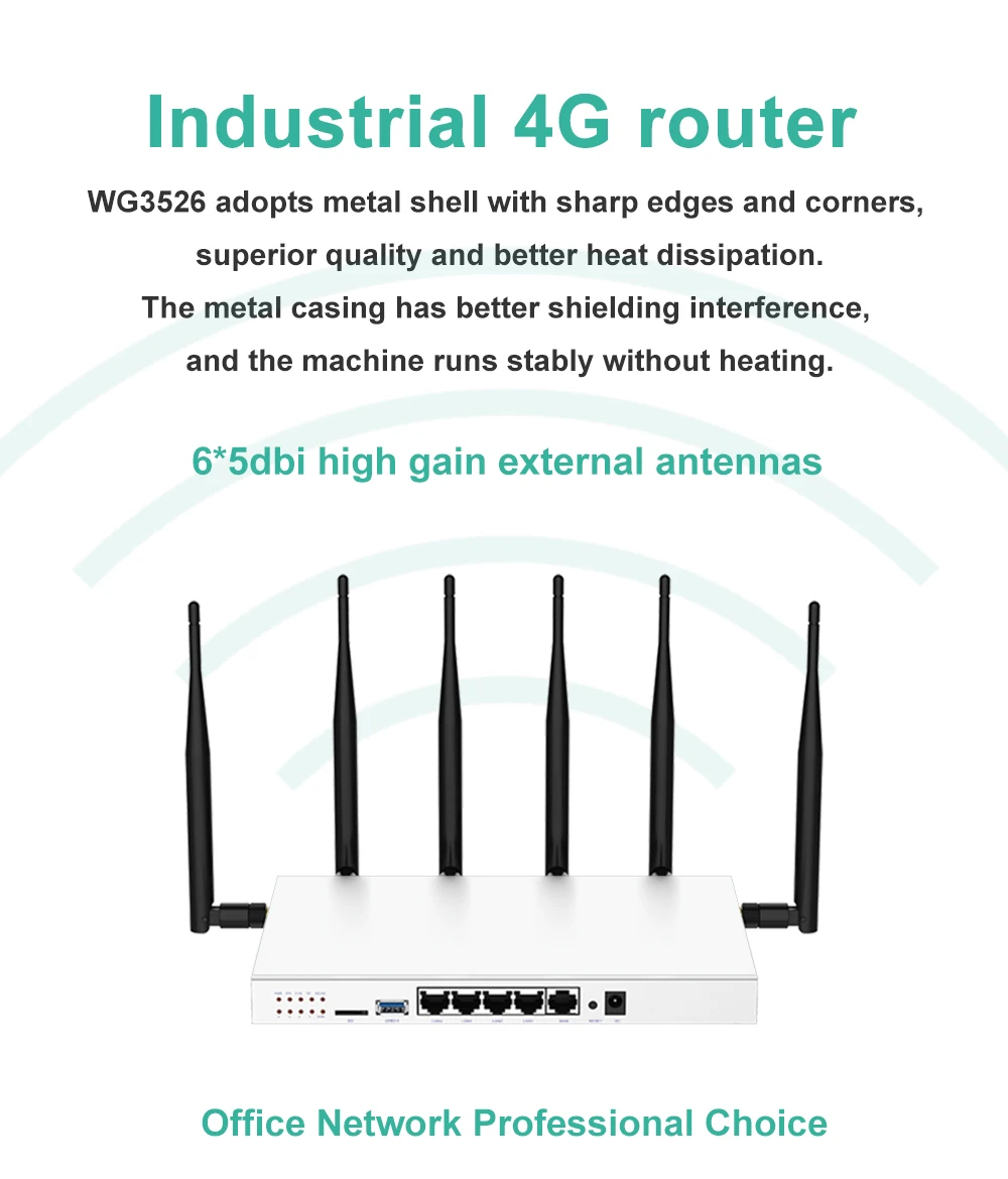 3g 4g lte роутер с pcie картой 1200 Мбит/с 512 Мб двухдиапазонный 2,4 г/5 ГГц wifi антенна длинный диапазон гигабитный wifi роутер 11AC