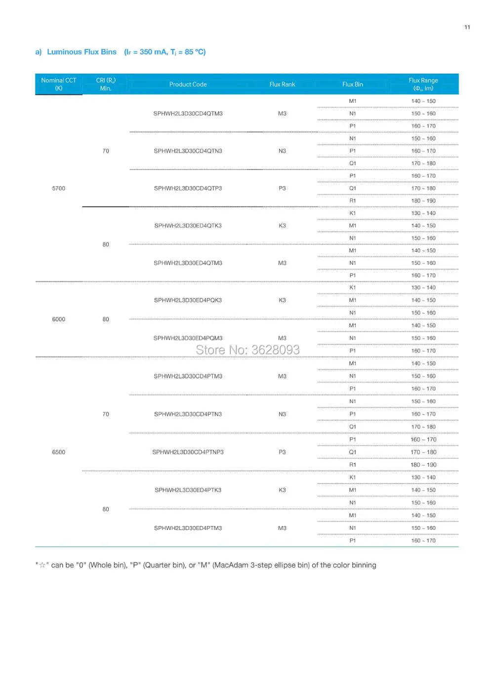 1000 шт. LH351B LH351C LH351D 3535 1 Вт 3 Вт 5 Вт SMD светодиодный Диод 3В 1500MA 2700K 3000K 4000K 5000K 5700K 6000K LH351B SPHWH2L3D30 xx
