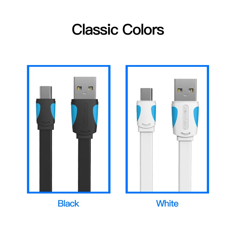 Кабель Vention Mini USB 0,25 м, 0,5 м, 1 м, 1,5 м, 2 м, кабель USB для синхронизации данных и зарядки для MP3 MP4 плеера, gps камеры, мобильного телефона, Mini USB
