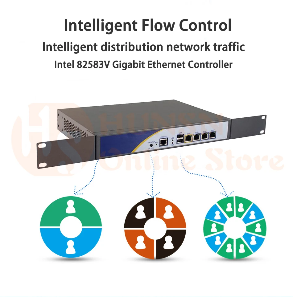 Брандмауэр Mikrotik Pfsense VPN принадлежности для сетевой безопасности маршрутизатор ПК четырехъядерный процессор Intel Atom D525 [hunsn RS01](4LAN/2USB2. 0/1COM/1VGA/вентилятора