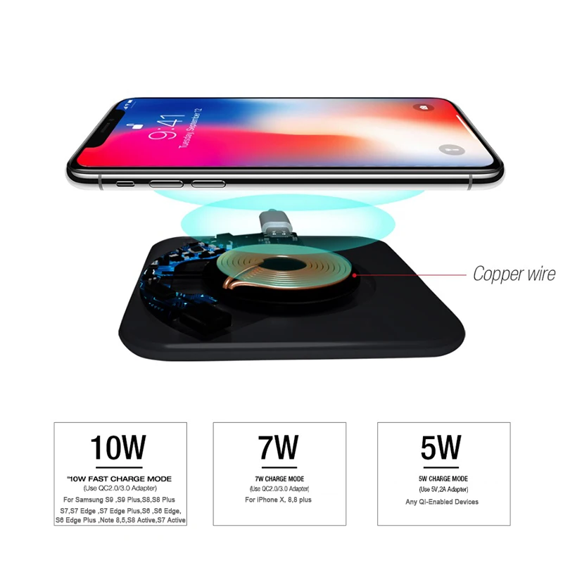 10 Вт Qi Беспроводное быстрое зарядное устройство для Google Pixel 3 XL 3XL Cargador Pad Pixel3 Chargeur