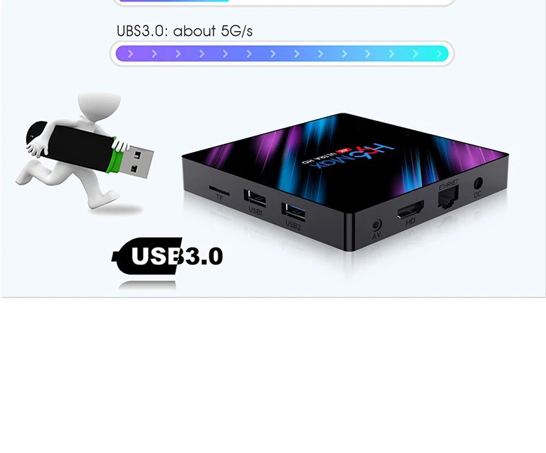 Декодер каналов кабельного телевидения ТВ коробка 4G DDR3 USB 3,0 Bluetooth 4,0 ОС Android 9,0 4 K 4096x2160 H96 Смарт 3D пятиядерный ГП Mali-450 RK3318 GPU 2,4 г/5G