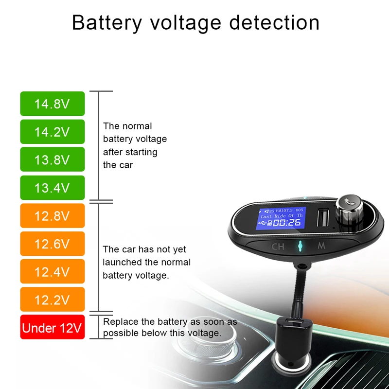 Bluetooth FM-трансмиттер беспроводной аудио модулятор автомобильный комплект громкой