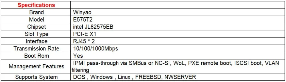E575T2 двухпортовый PCI-E X1 Gigabit Ethernet Сетевая карта 10/100/1000 Мбит/с сетевой адаптер контроллер проводной 82575 E1G42ET ROS