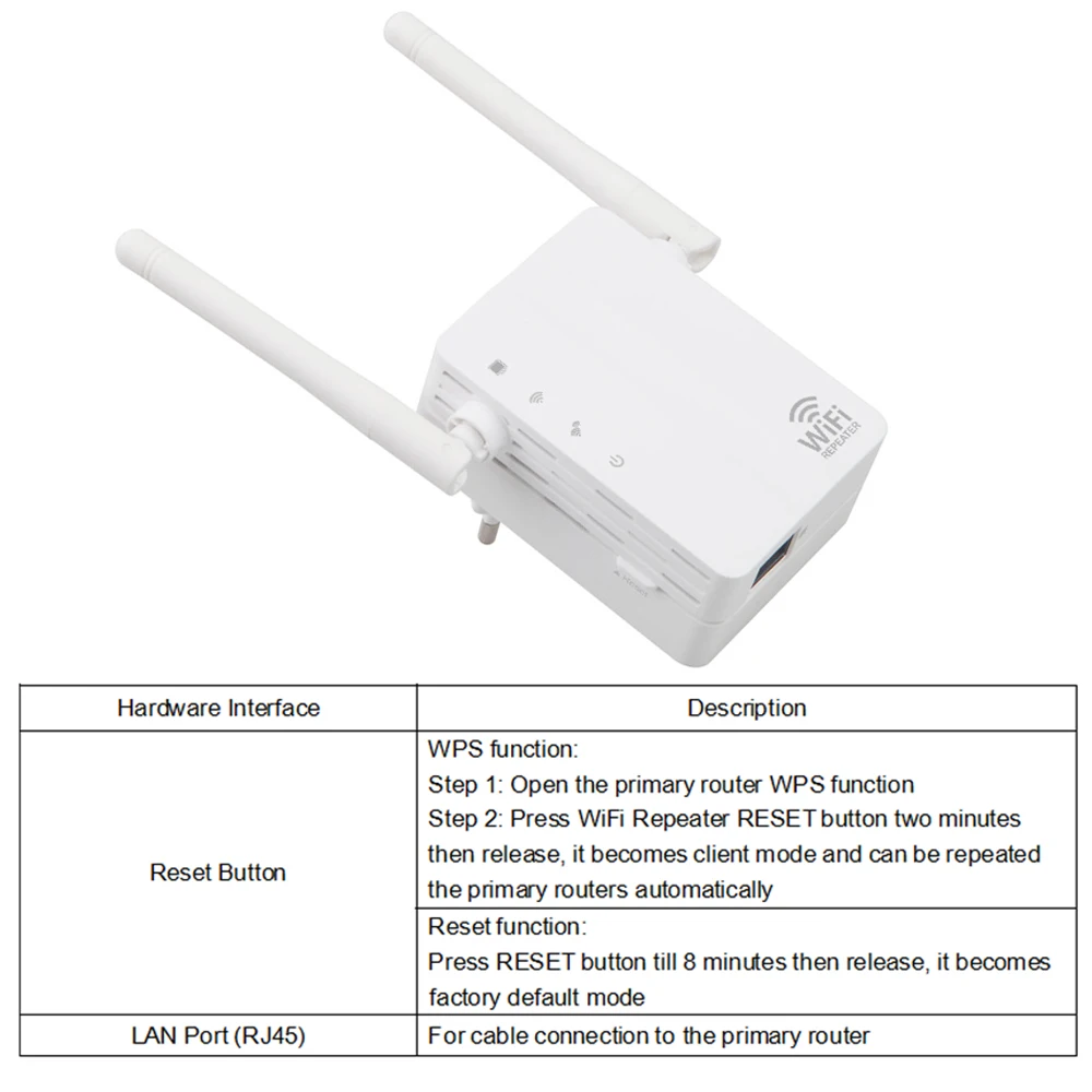 Ретранслятор Wi Fi с двойной антенной 300 Мбит/с|300mbps wireless|booster amplifierwifi wifi |