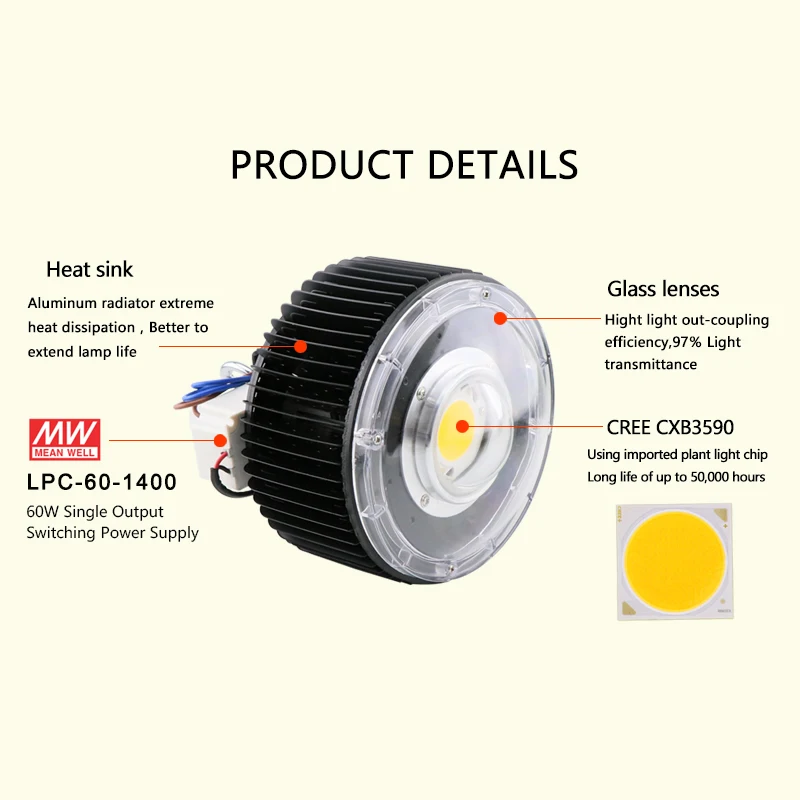 Cree CXB3590 100W COB светодиодный светильник полный спектр Светодиодные промышленные