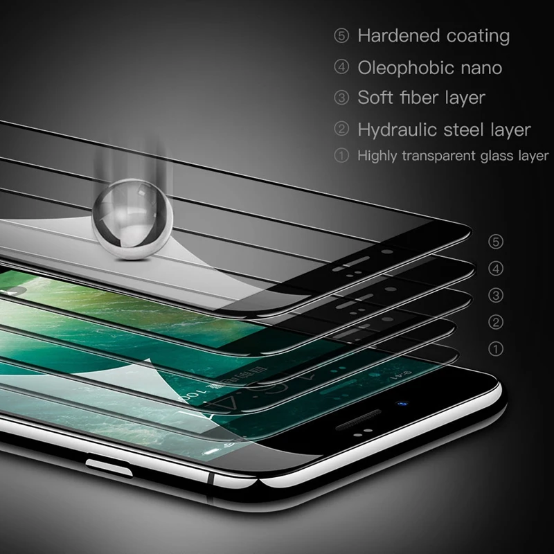 Закаленное стекло 9D для iphone XR XS MAX X 10 7 8 6 6s Plus защитная пленка с закругленными