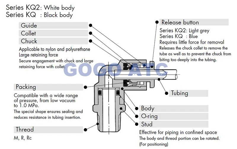 SMC Tee type fittings One-touch pipe Fitting Male thread KQ2D External screw three-way Quick Connector Pneumatic Components |