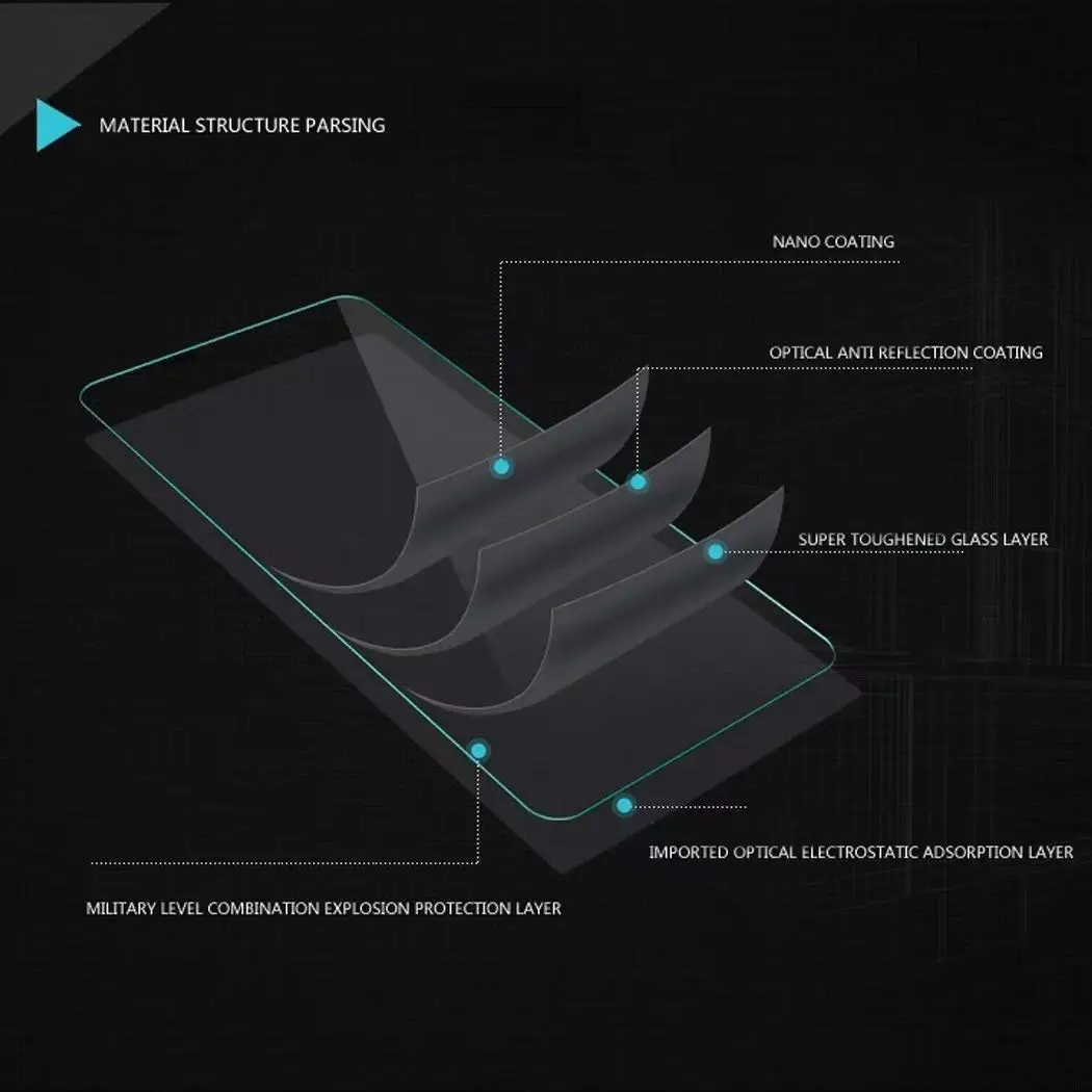 Закаленное стекло 9H для Huawei Y3 2017 защита экрана защитная стеклянная пленка задняя