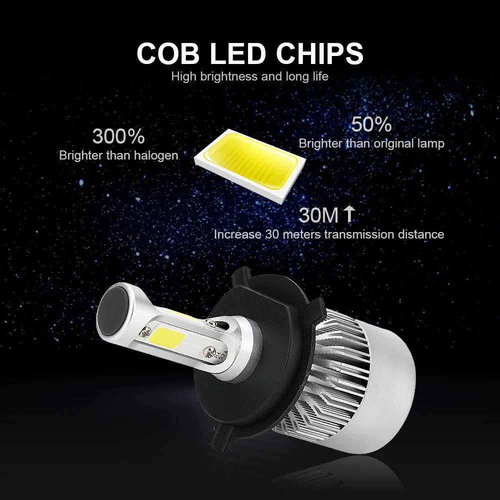 ANBLUB 72W фары для 8000LM S2 светодиодный автомобилей головной светильник s 880 H1 H3 H4 H7 H11 9005 9006 12V 24V COB авто светильник лампы фары комплект 6000K
