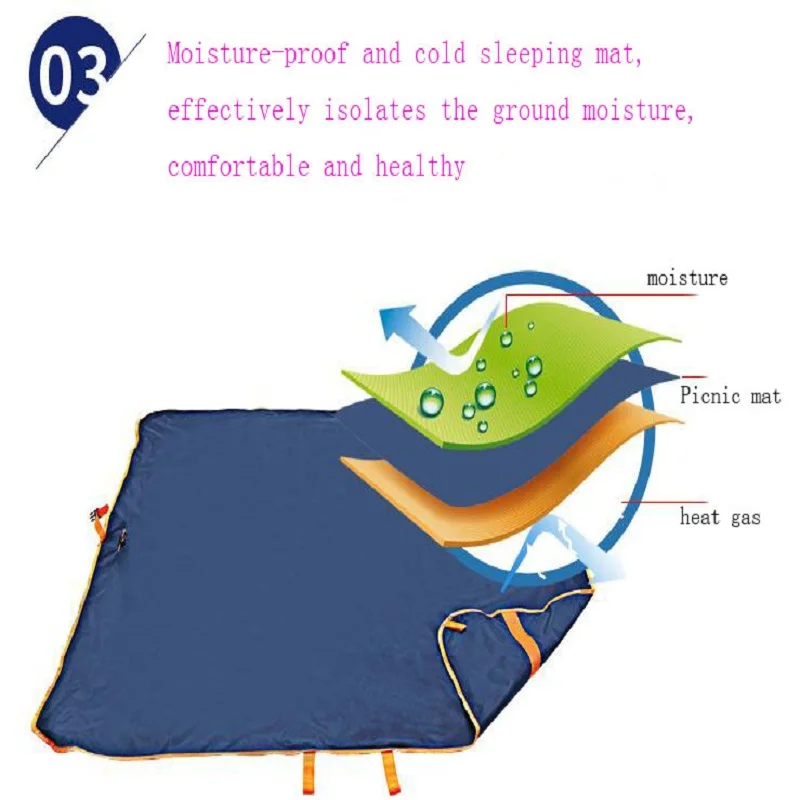 

2019 new double waterproof Moisture proof mat Fashion outdoor Portable multi-function Wear resistant storage bag