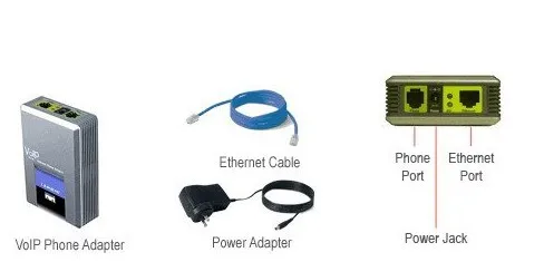 Бесплатная доставка! Разблокированный сетевой адаптер Linksys SPA1001 SIP VoIP с 1 портом