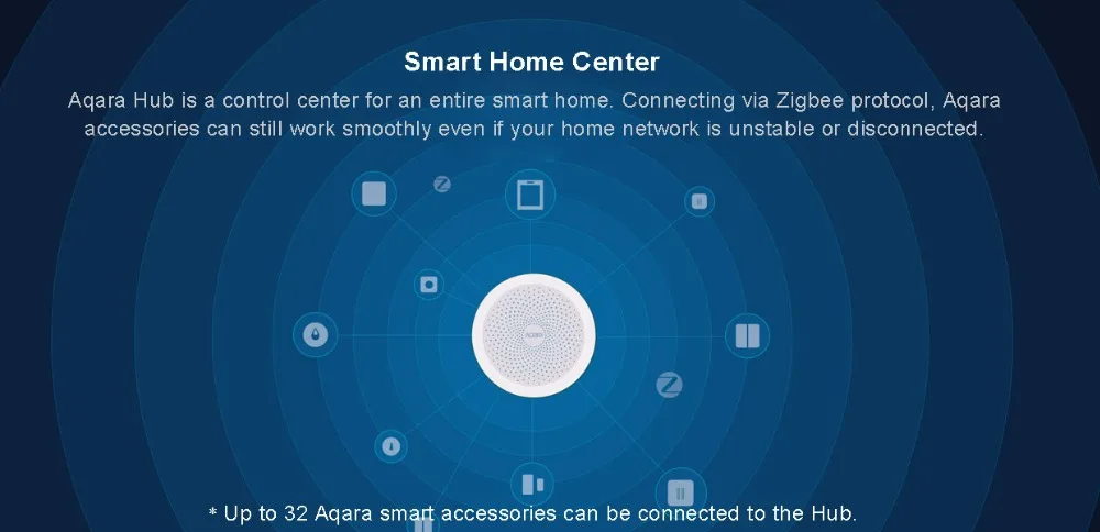 Крепление для спортивной камеры Xiao mi Aqara шлюз концентратор Беспроводной Wi-Fi Zigbee RGB светодиодный ночной Светильник работать с Apple Homekit mi Home приложение Aqara Smart APP