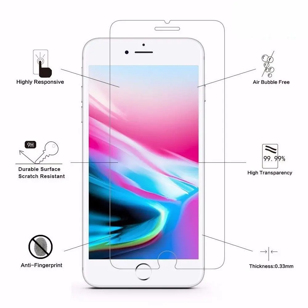 HOPCHAM 2 шт./лот переднее и заднее закаленное стекло для iPhone X 8 Plus 5 5s SE 6 6s 6plus 7 plus