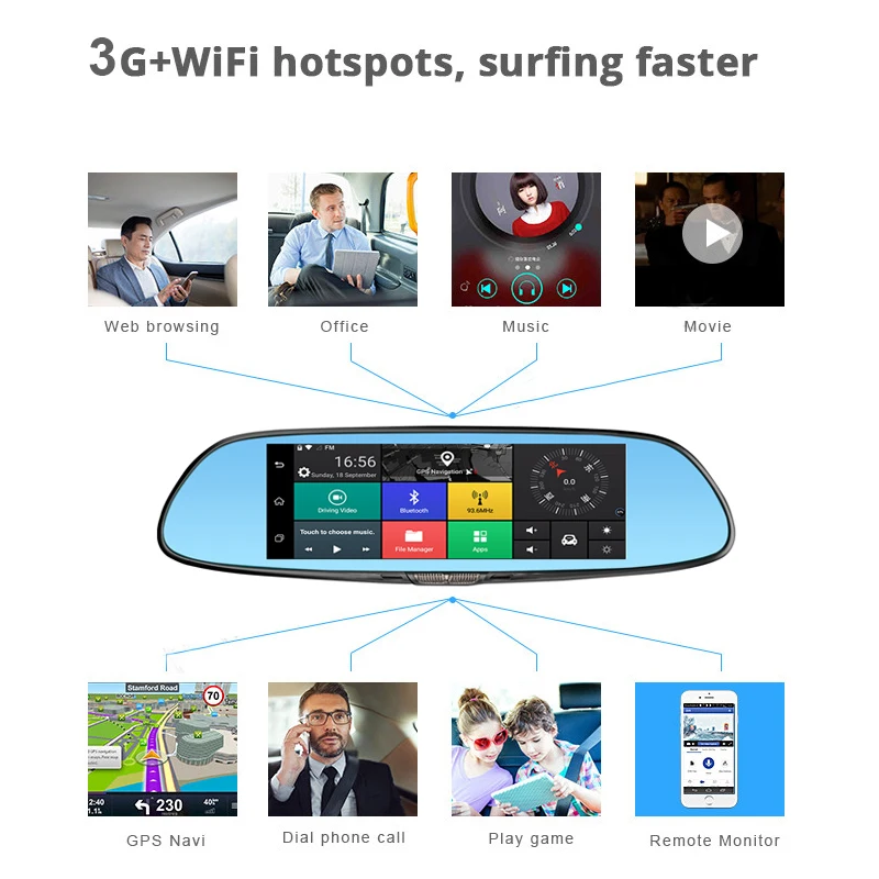 7 &quot3 г Автомобильный GPS камера DVR Bluetooth двумя объективами зеркало заднего вида