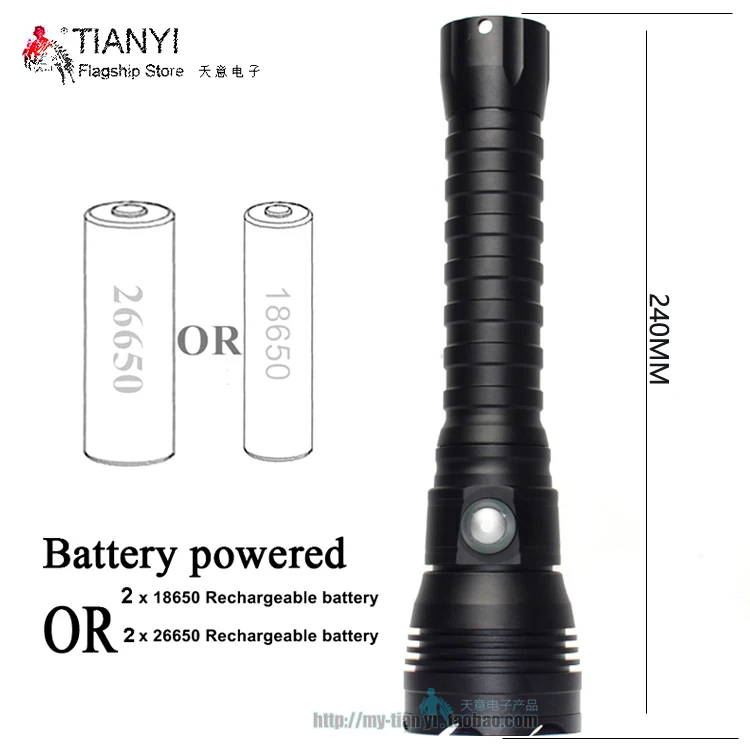XHP 70 II фонарь для дайвинга CREE XHP70 II супер яркий фонарь для охоты с плавным затемнением с посылка hig фонарь