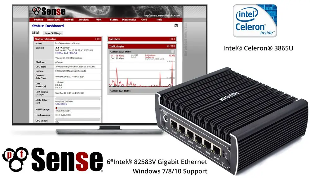 Без вентилятора Мини-ПК Оконные рамы 10 Intel Core i3 7100u 2 DDR4 так DIMM [6 82583 В Gigabit Ethernet] pfsense