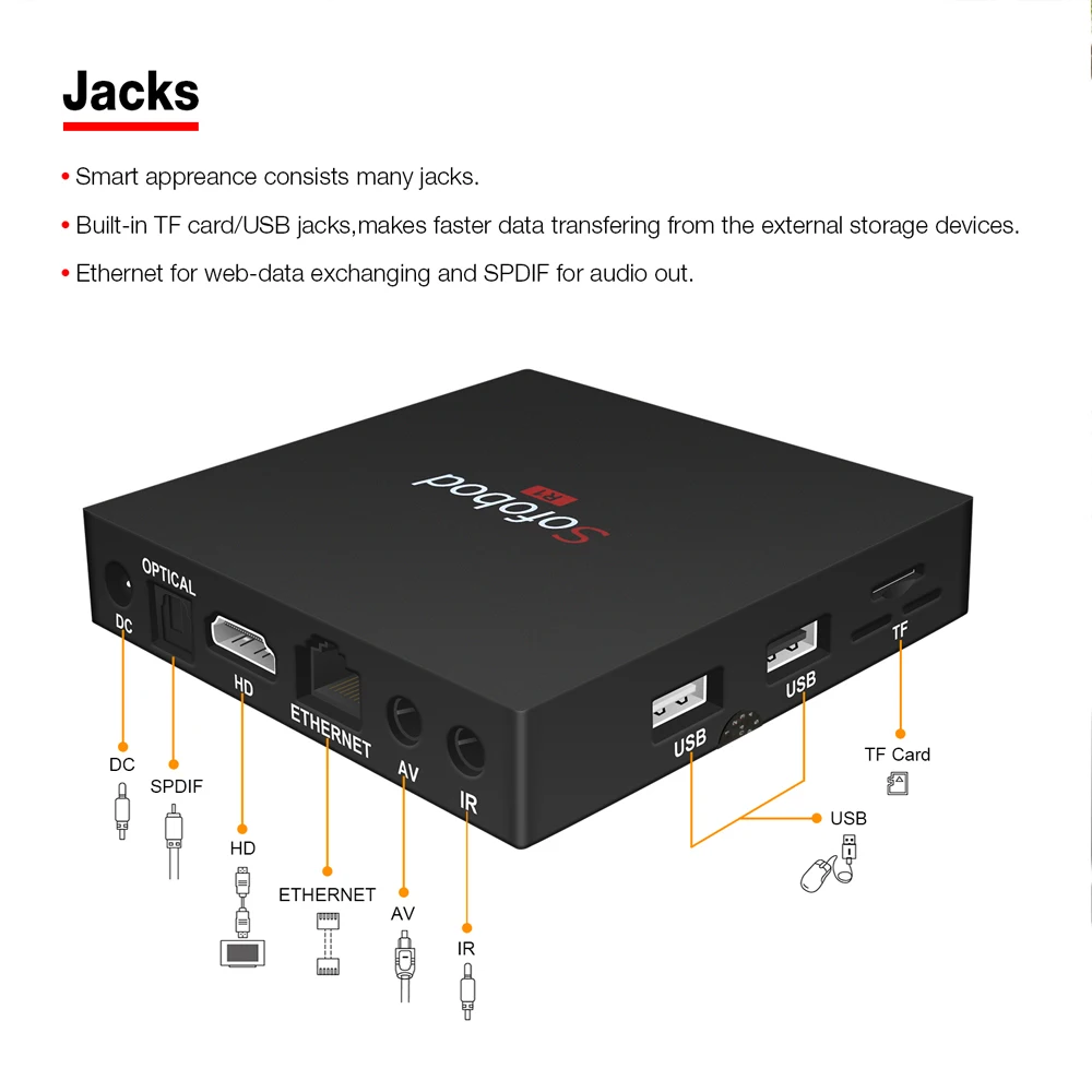 Лучшая испанская IP tv PROCAJA IP tv SOFOBOD Andriod tv Box Amlogic S905W wifi 4k Франция арабский Португалия IP tv подписка+ 2000Live& VOD