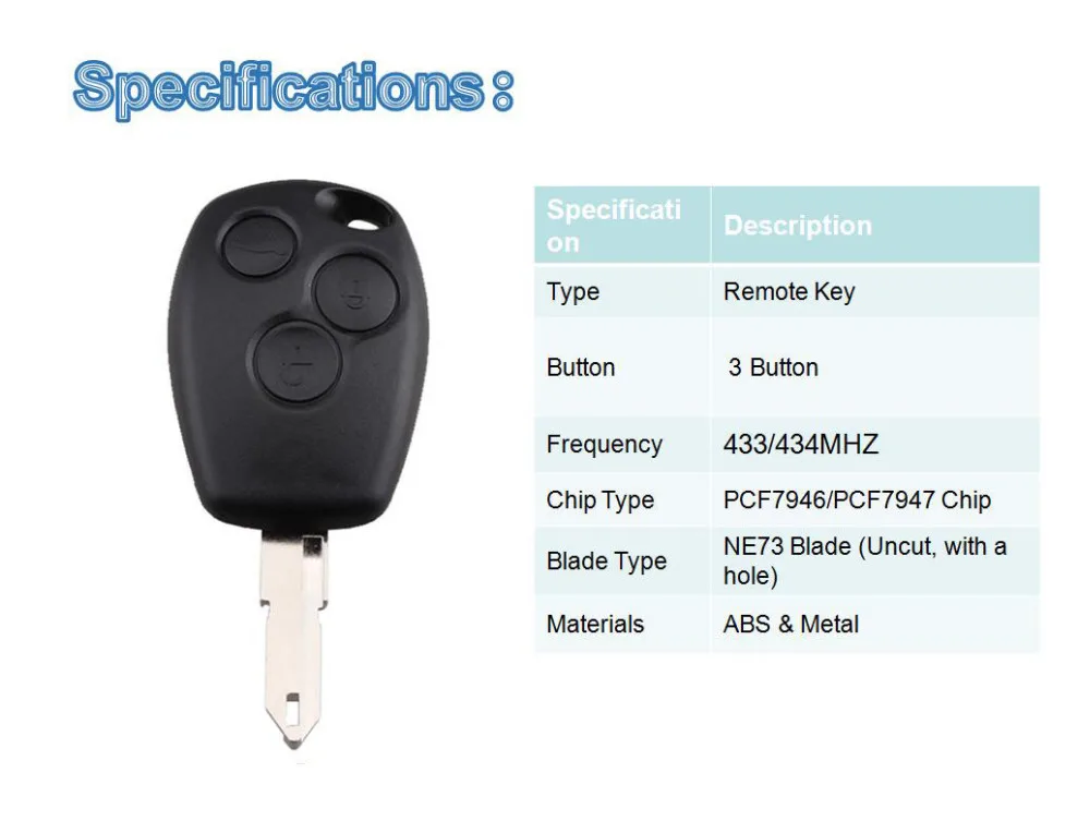 Bhkey дистанционного ключа для Renault Duster Logan Fluence Clio Vivaro Movano Master движения Kangoo Megane Laguna PCF7947/PCF7946 чип