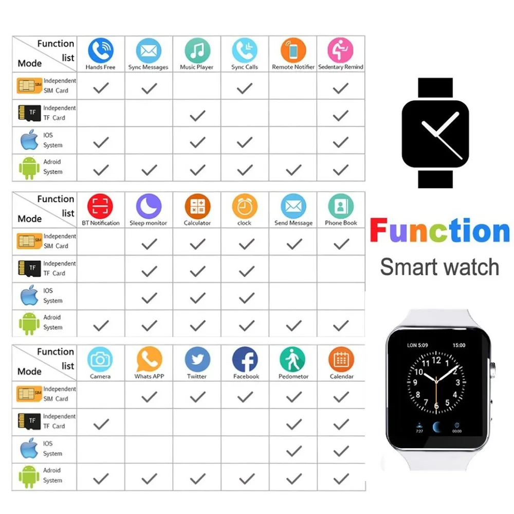 Умные часы, часы с сим-картой, Bluetooth, для Android, IOS, reloj, для мужчин и женщин, спортивные Смарт-часы для iPhone, Xiaomi, huawei, samsung