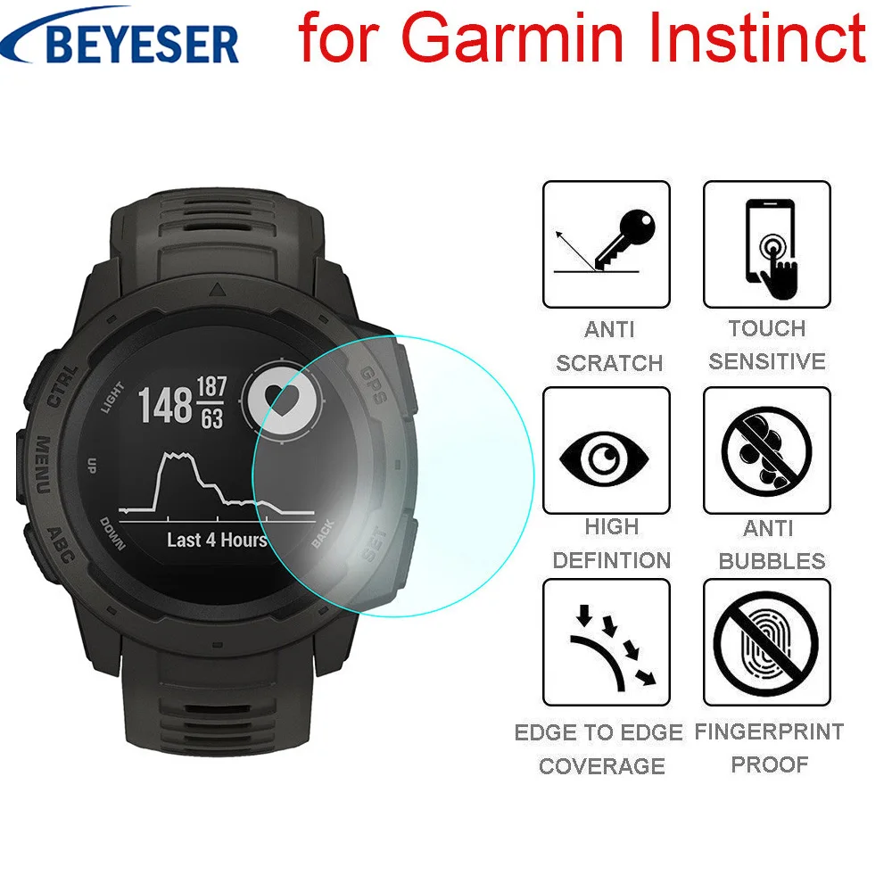 

Закаленное стекло для защиты экрана для Garmin