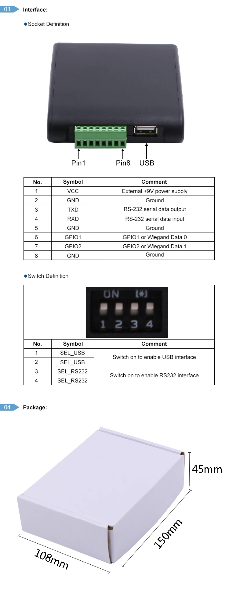 CHAFON uhf 1 м средний диапазон rfid считыватель писатель с usb интерфейсом обеспечивают sdk для логистического управления