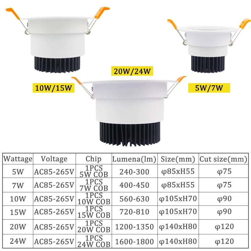 Super Bright Recessed LED Dimmable Downlight COB 5W 7W 10W 15W 20W 24W LED Spot light LED Decoration Ceiling Lamp AC85-265V