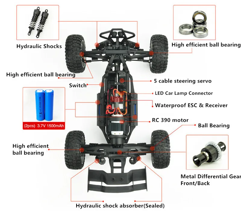 HBX 12891 1/12 4WD 2,4G водонепроницаемый гидравлический демпфер RC пустынный багги грузовик с светодиодный светильник внедорожный багги
