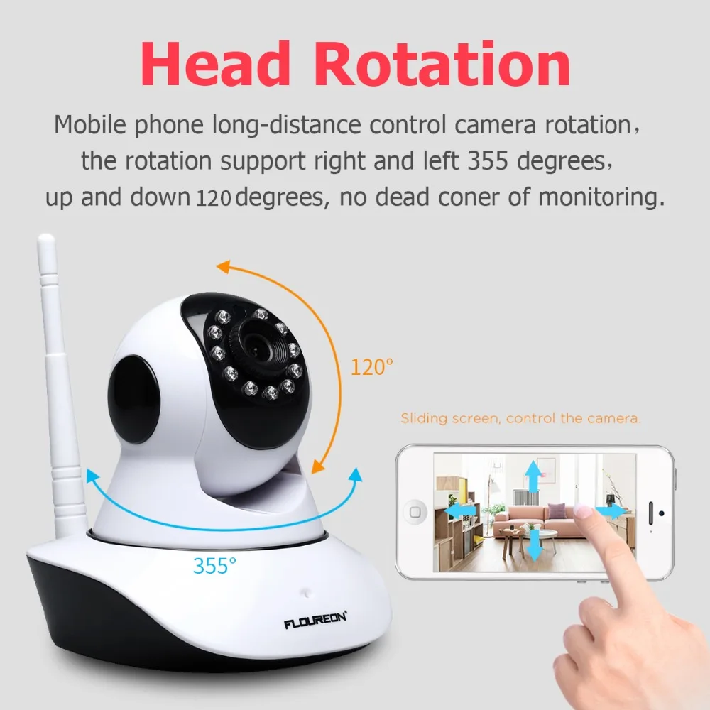 Floureon 720P Беспроводная ip-камера 1.0MP WLAN H.264 безопасности CCTV панорамирование/Плитка ночного видения WiFi камера детский монитор 2 способа аудио cam