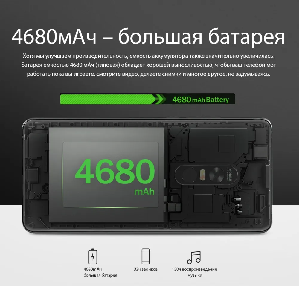 Blackview MAX 1 проектор для мобильного телефона AMOLED 4680 мАч Android 8,1 Мини проектор передвижной дома ТЕАТР 6 ГБ+ 64 смартфон
