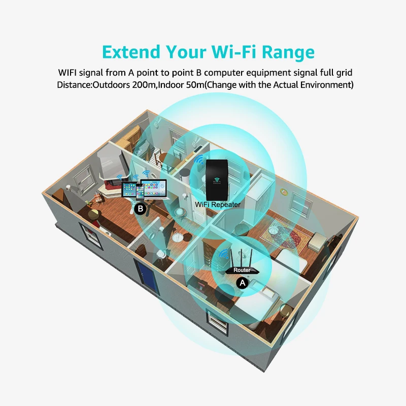 300 Мбит/с Wi Fi ретранслятор 2.4 г усилитель 802.11N/B/G Беспроводной сети антенны сигнал