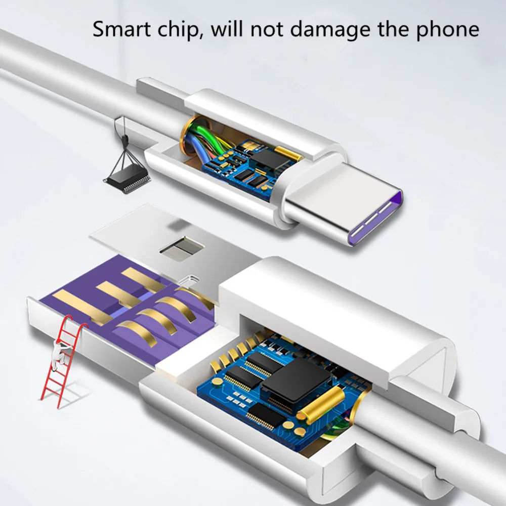 USB Type C кабель передачи данных линия 5А SCP FCP быстрое суперзарядное устройство