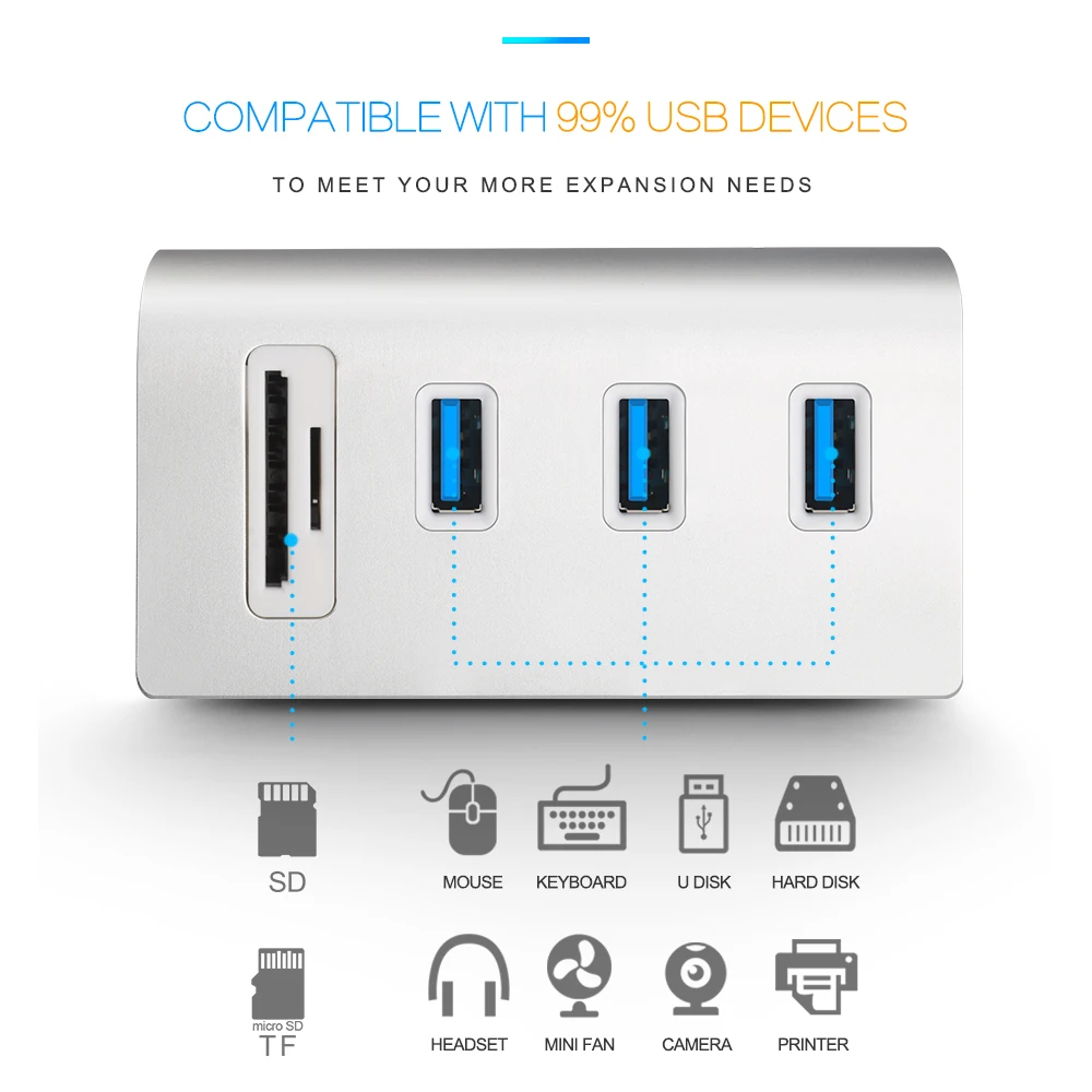 ROCKETEK Мульти USB 3 0 концентратор порта адаптер сплиттер интерфейс питания SD/TF
