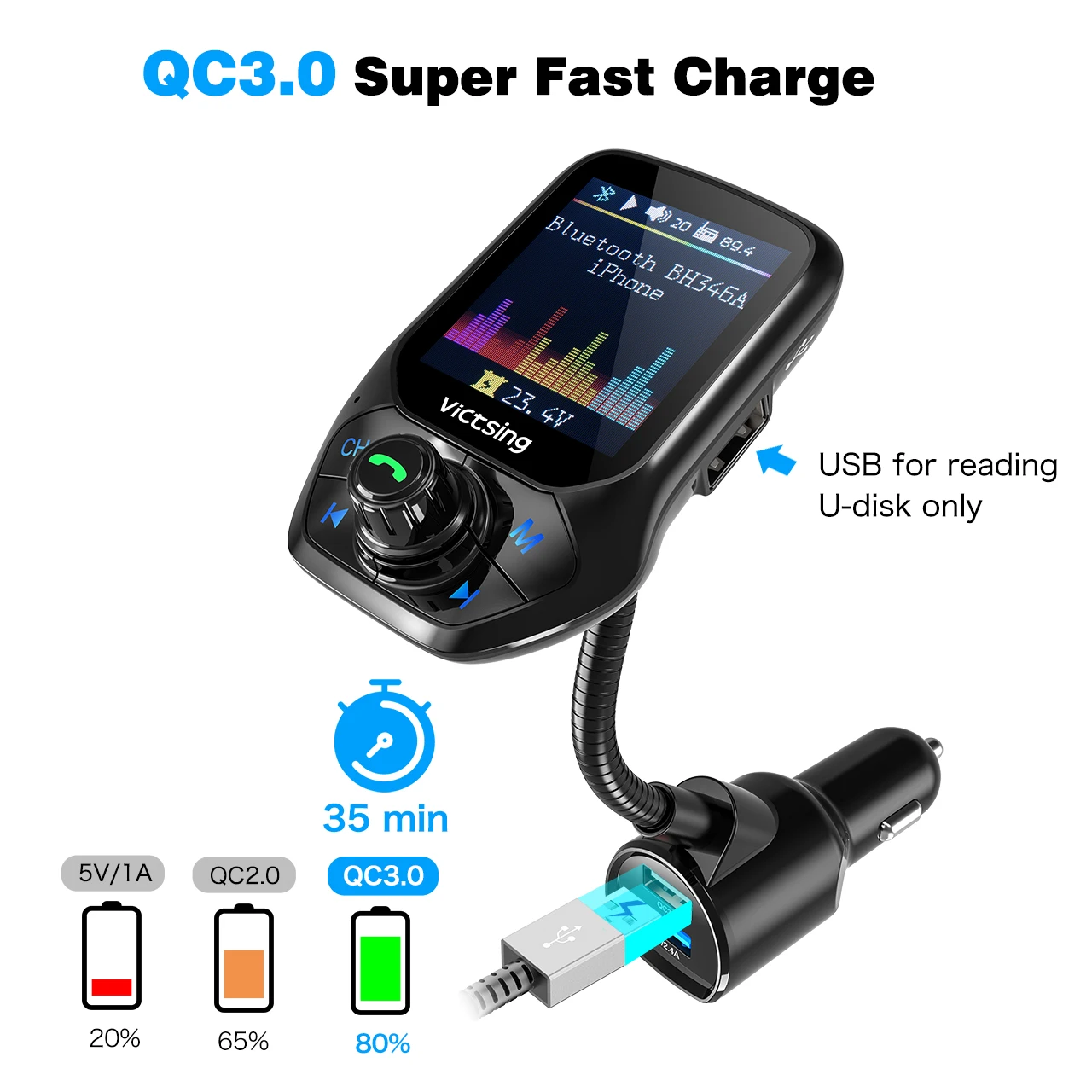 VicTsing Bluetooth fm-передатчик радио адаптер автомобильный Громкая связь вызов 3 USB порт с QC3.0 Быстрая зарядка fm-передатчик модуль
