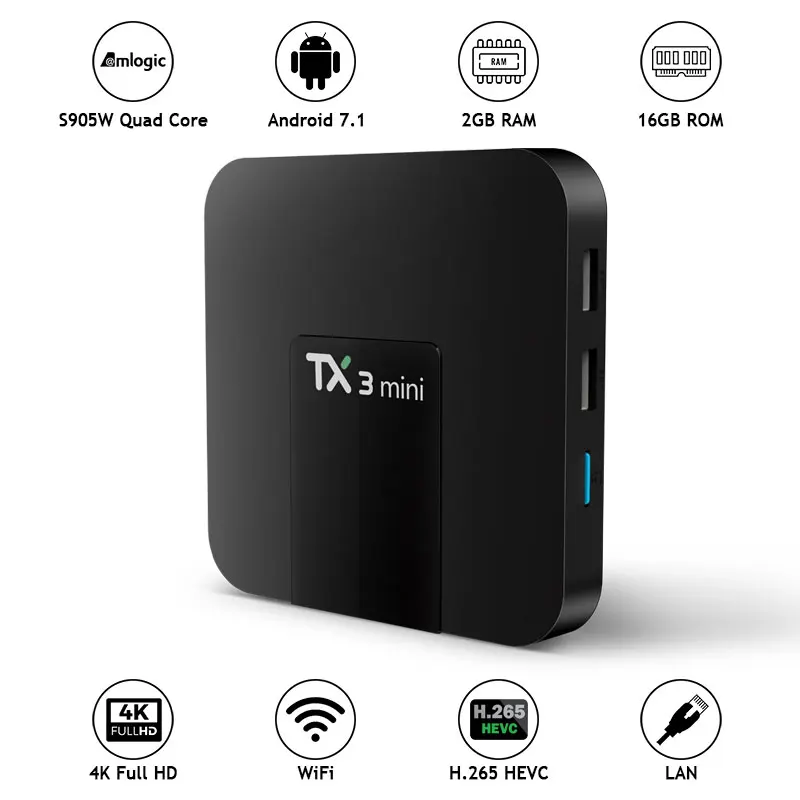 TX3 Мини Смарт ТВ приставка Android 7,1 Nougat S905W четырехъядерный 1G/2G 8G/16G Kodi медиаплеер 4K HD ТВ стример приставка