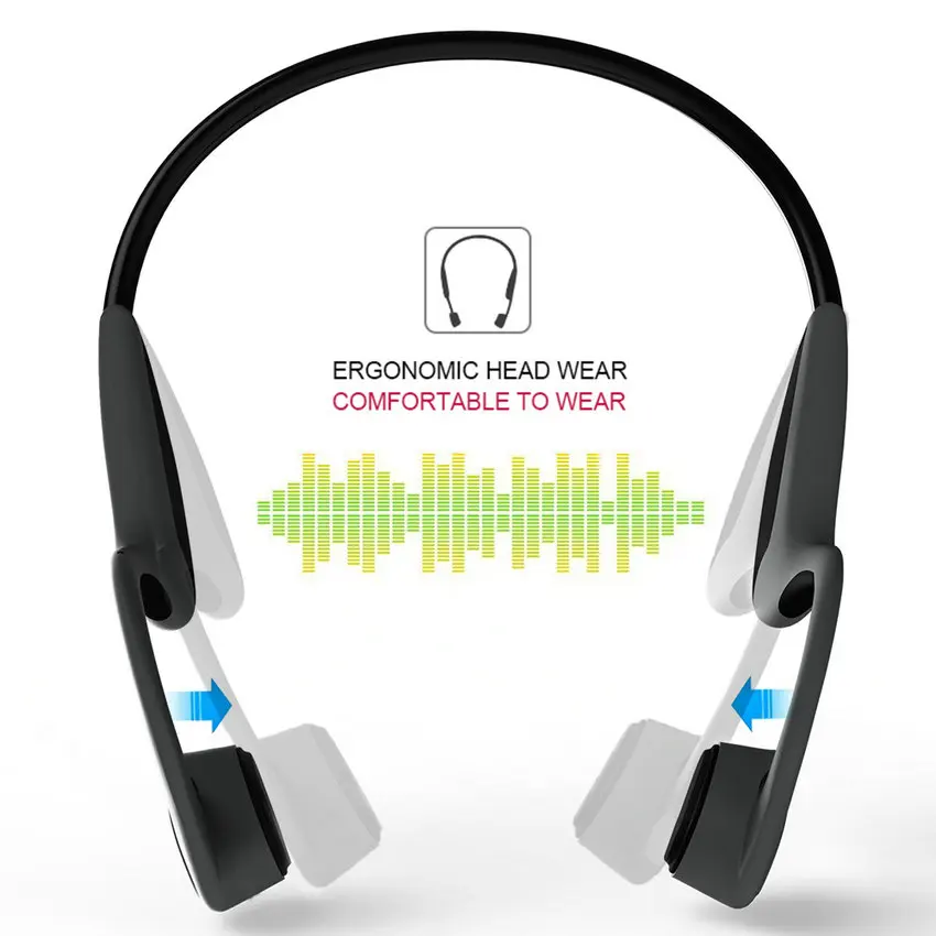 Bluetooth наушники с костной проводимостью, спортивные наушники, NFC Беспроводная гарнитура для улицы, свободные руки с микрофоном для Iphone 4, бега