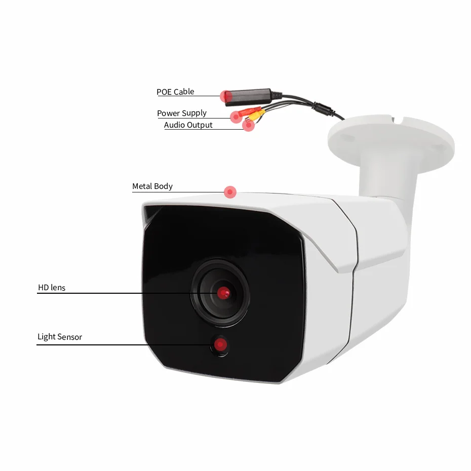 ZSVEDIO камеры наблюдения IP камера poe ИК H.264 безопасности onvif 720P 960P 1080P