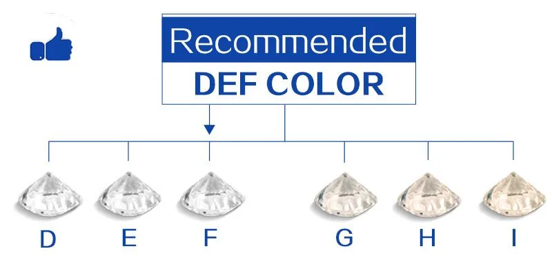 DovEggs кольцо с солитером 14 K 585 Желтое золото 2ct 8 мм F цвет сердца, стрелы разрезанный Муассанит алмаз обручальное кольцо для женщин Свадебное