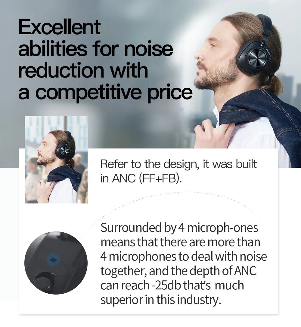 Bluedio T7 bluetooth-наушники с функцией активного шумоподавления беспроводная гарнитура