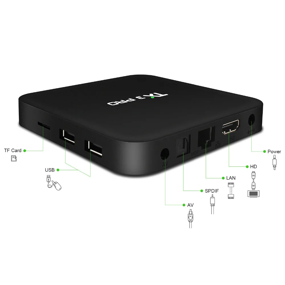Фото GOTiT TX3 PRO H.265 4K Android TV Box Италия Турция Германия Швейцария smart tv только без каналов в GOTiT TX3 PRO H.265 4K Android TV Box Италия Турция Германия Швейцария smart tv только без каналов в