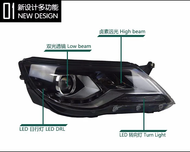 KOWELL автомобильный Стайлинг для VW Tiguan фары 2009 2010-2012 Tiguan светодиодный фары DRL Биксеноновые линзы Высокий Низкий Луч парковочная противотуманная фара