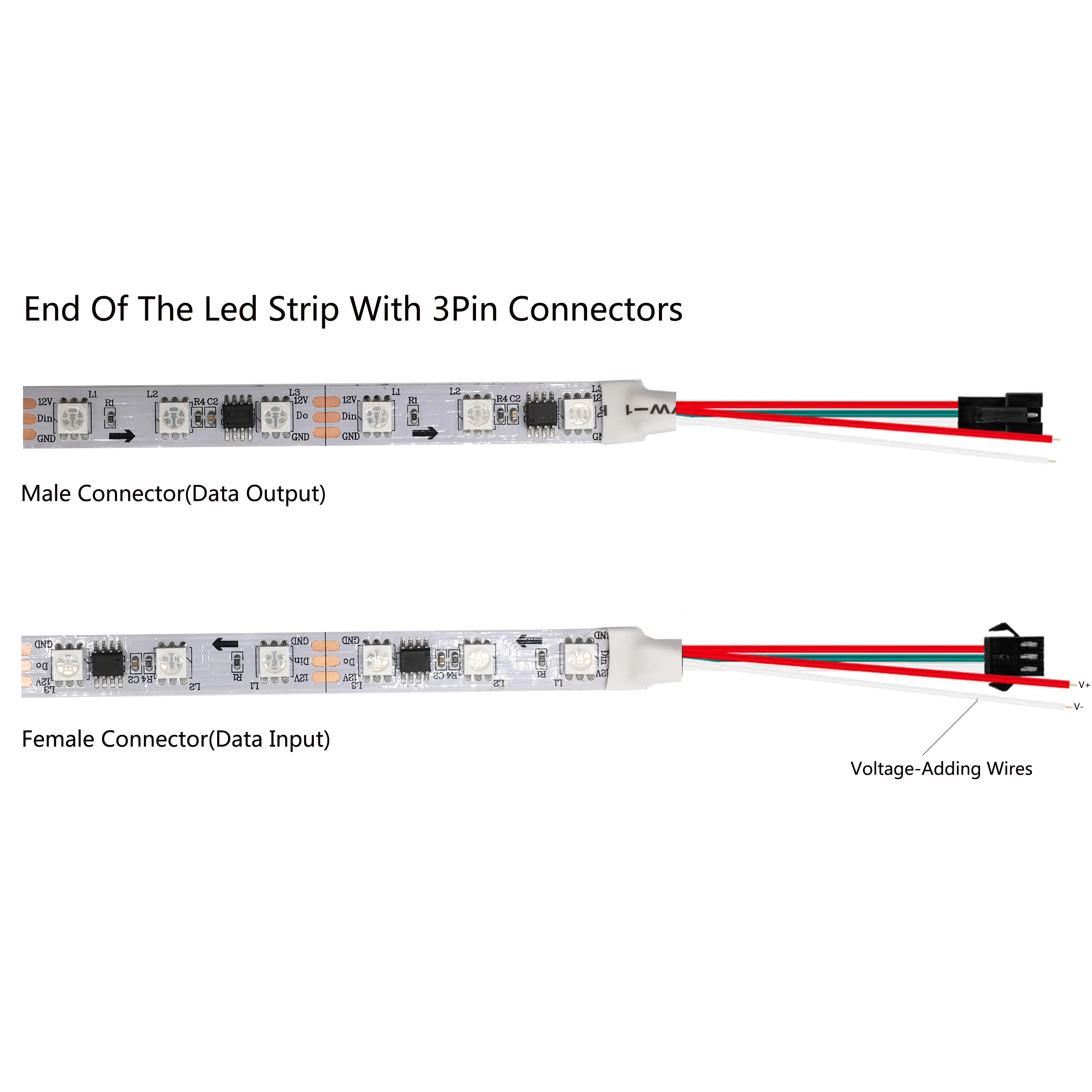 WS2811 светодиодная осветительная полоса 5050SMD RGB доступный 16703 интегральную схему