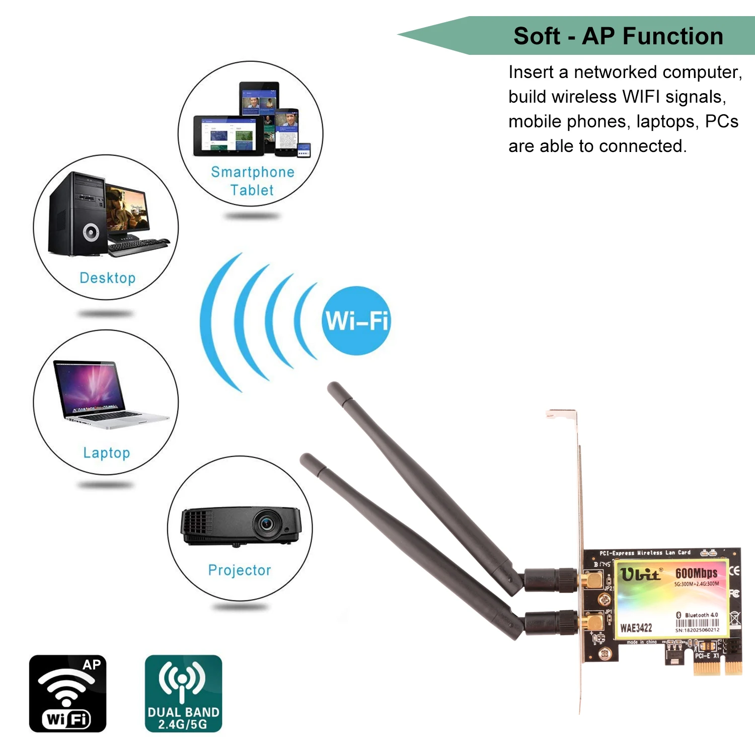 Ubit Wi Fi карта 300 Мбит/с двухдиапазонный PCIe Express Bluetooth адаптер Сетевая WLAN с 4 0 для