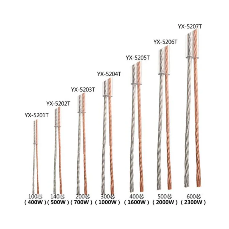 Громкий аудиокабель сделай сам Hi Fi бескислородный медный аудиопровод для