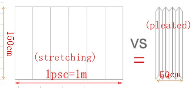 1 шт. ткань для одежды темно синяя полосатая коса платьев сломанная