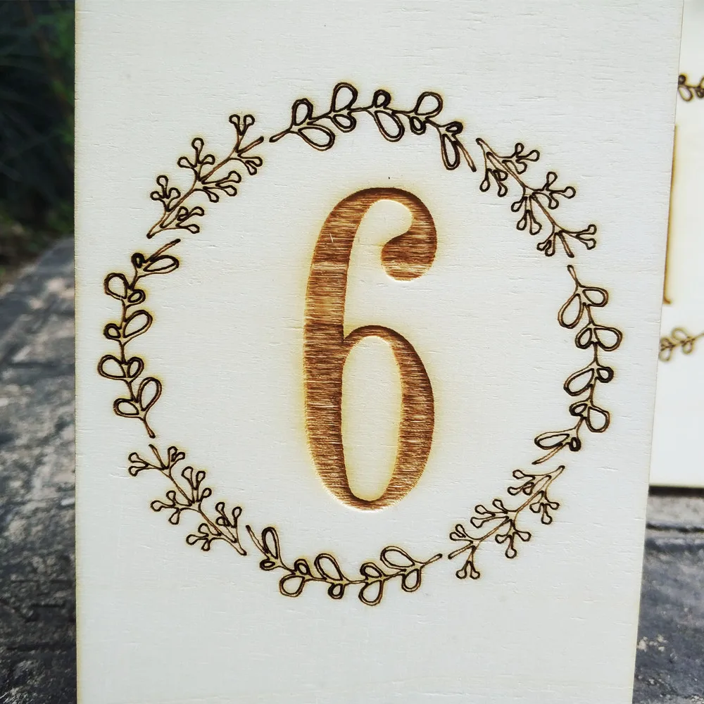 Макет цифр. Набор прозрачных штампов 10х15 см muse от ciao bella. Percentage 3d. Numbers clear. Шрифт в стиле дудл.