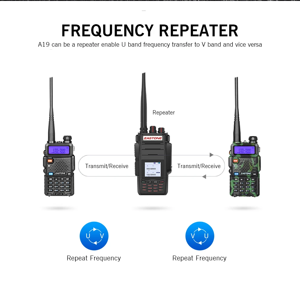 Zastone A19 10 Вт двухсторонняя рация 136-174/400-480 МГц UHF VHF Ham портативная двухсторонняя рация 5-10 км 2800 мАч