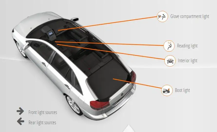 Автомобильные светодиодные лампы для peugeot 207 208 307 автомобильный Автомобильный интерьерный светильник для автомобилей 8 шт - Цвет: 207 WA WC