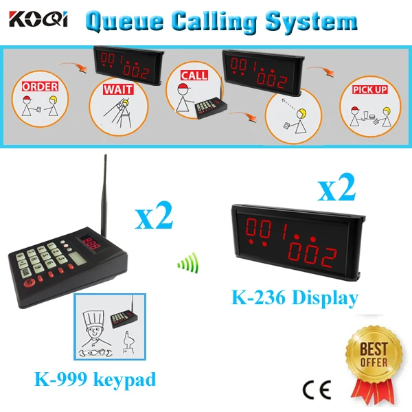 

Customer Waiting System DHL Free Shipping LED Number Paging Service Customer Waiting( 2 display+2 transmitter numeric keypad)